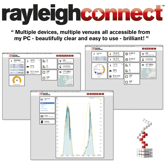 Rayleigh Connect the Remote Monitoring and Control Solution
