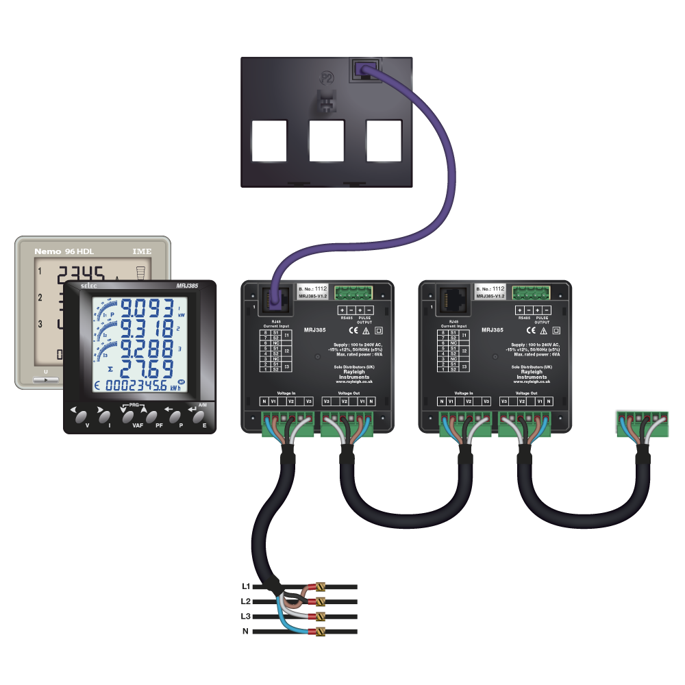 Easywire meters and current transformers