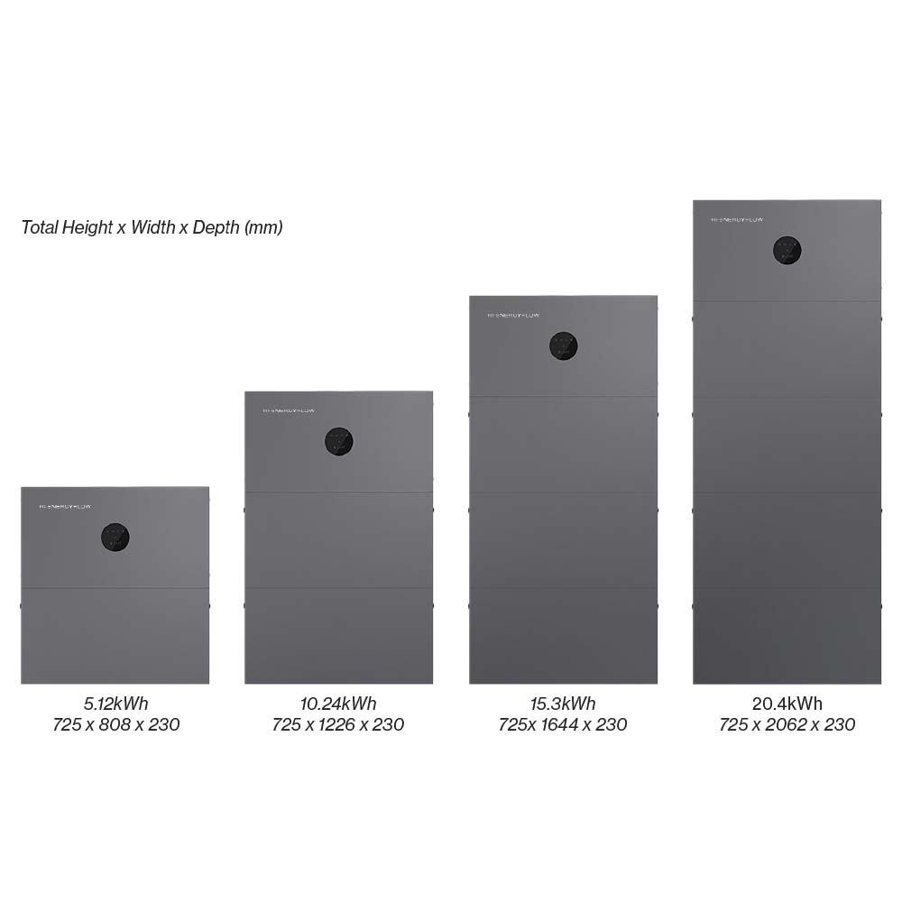 RI-Energyflow-Stack Inverter and Battery Dimensions