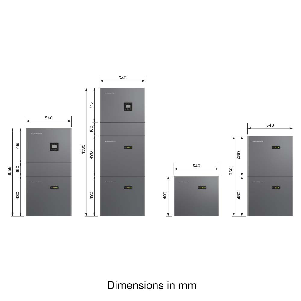 RI-Energyflow-Modular Inverter and Battery Dimensions