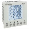 RI-F200 Multifunction Panel Meter