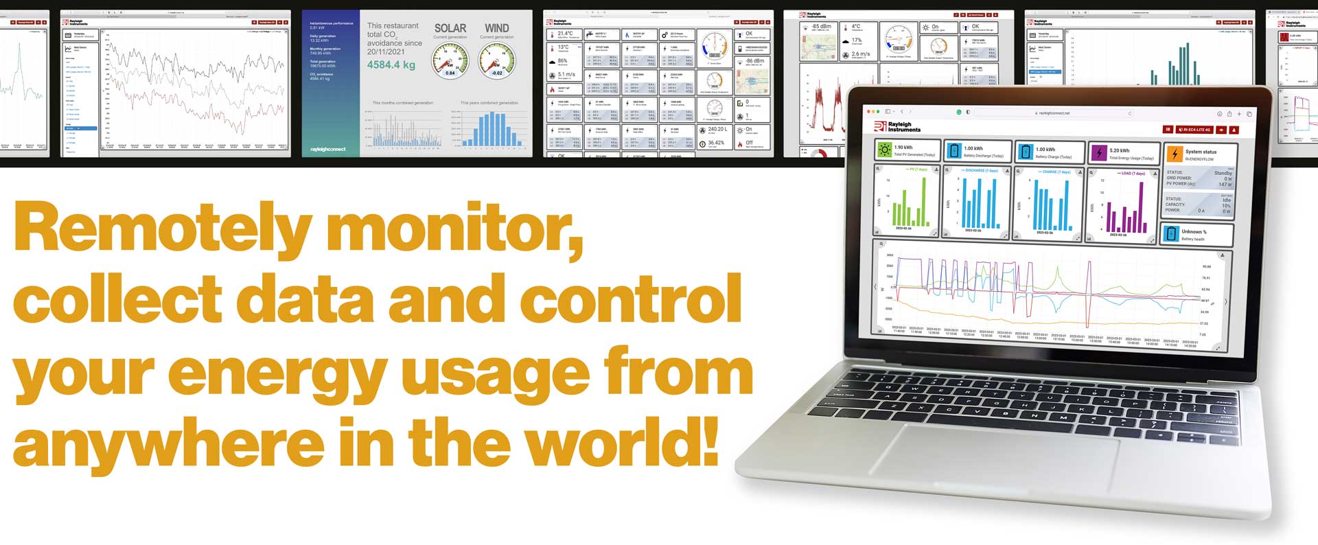 Remotely monitor, collect data and control your energy usage from anywhere in the world!