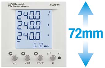 The RI-F220 DIN 72 Energy Meter