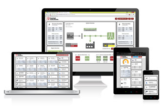 remote building energy management, energy monitoring and energy control system