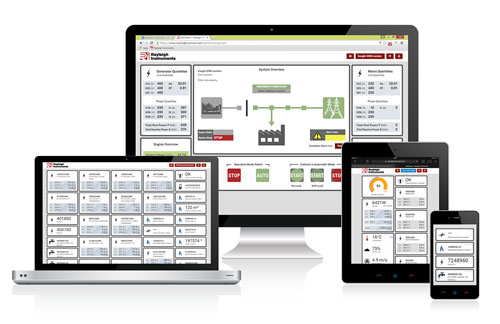 Rayleigh Instruments at Hannover Messe exhibiting easywire and rayleighconnect