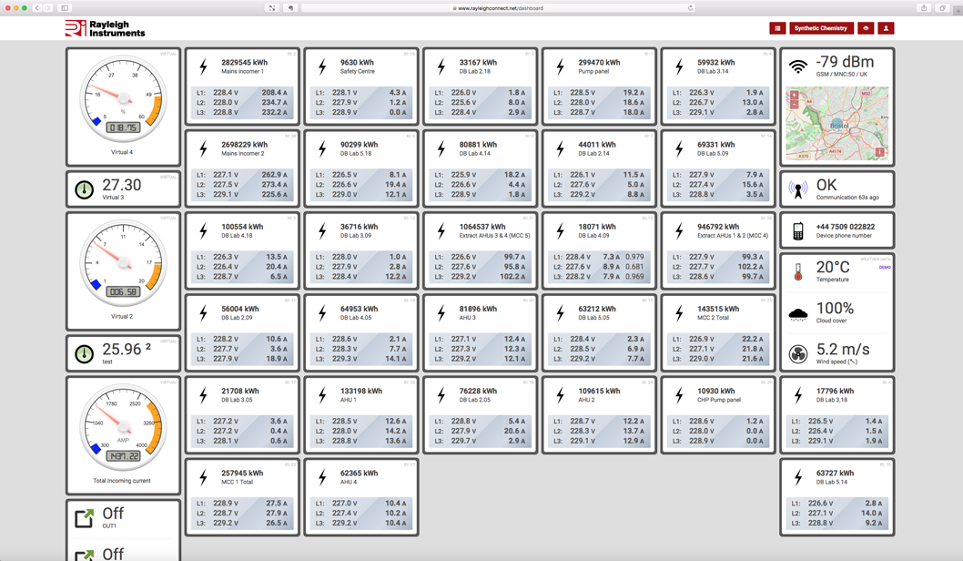 Typical rayleighconnect dashboard screen