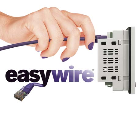 easywire Energy Meters and Current Transformers