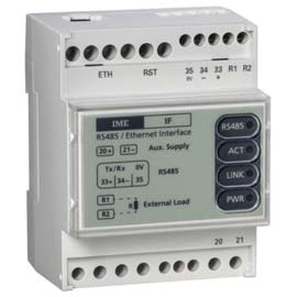 Multifunction Meters