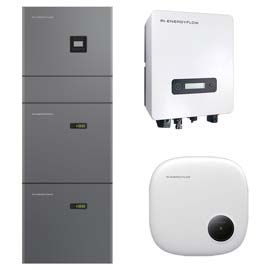 Inverters and Batteries for Solar PV