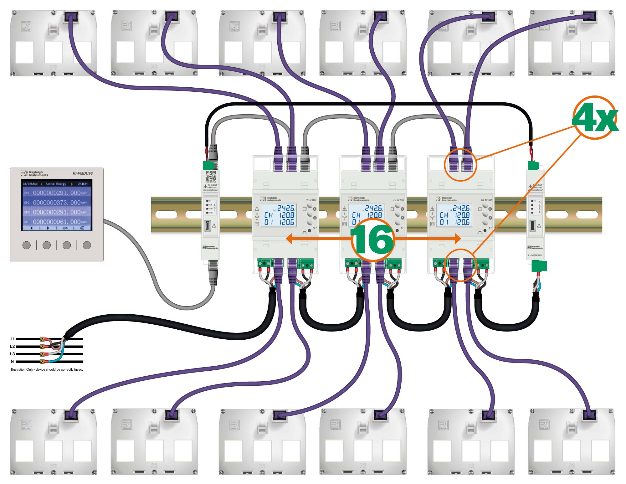 RI-FMDU96 Schematic