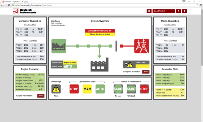 rayleighconnect Genset control panel screen shot